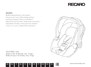 Manual Recaro Avan Scaun auto