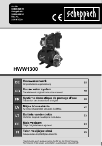 Manual Scheppach HWW1300 Water Pump