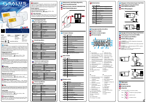 Manuál Salus 091FLRFv2 Termostat