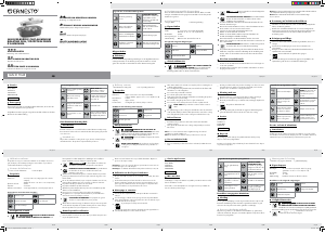 Manual Ernesto IAN 317045 Pan