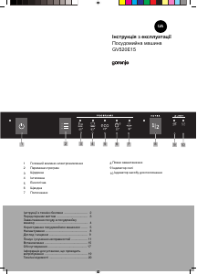 Посібник Gorenje GV520E15 Посудомийна машина