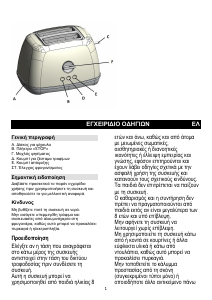 Εγχειρίδιο Gorenje T900RL Φρυγανιέρα