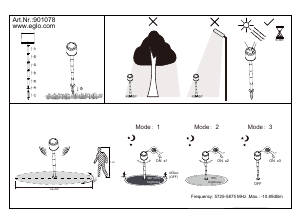 Bruksanvisning Eglo 901078 Lampa