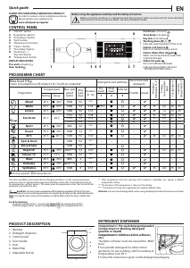 Handleiding Whirlpool BI WMWG 91485 UK Wasmachine