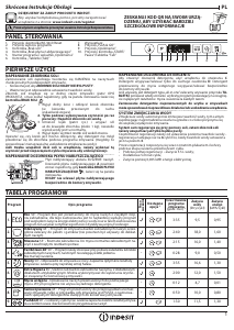 Instrukcja Indesit D2I HD524 A Zmywarka