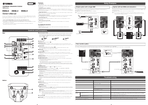 Manual Yamaha DBR12 Speaker