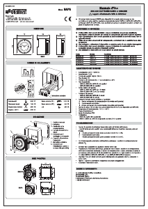 Manuale Vemer NAPA Temporizzatore