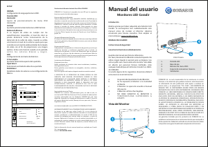 Manual de uso Coradir 19WHE Monitor de LED
