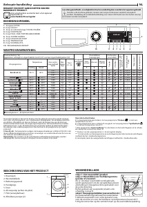 Mode d’emploi Bauknecht NM22L 7469 WSE BE Lave-linge