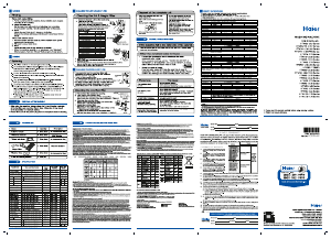 Manual Haier HTW85-178BKN Washing Machine