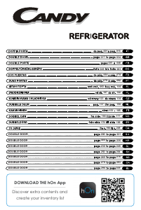 Manuale Candy CDH1S513EW Frigorifero-congelatore