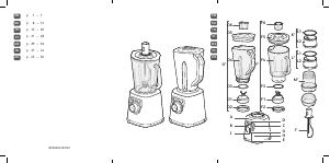 Panduan Tefal BL88A840 Blender