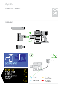 Bedienungsanleitung Dyson DC58 Staubsauger