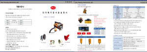 사용 설명서 Apollo PA-535MSW 메가폰