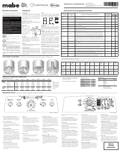 Manual de uso Mabe LMH79104WBAB Lavadora