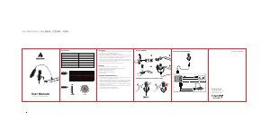 Handleiding Maono AU-PM320S Microfoon