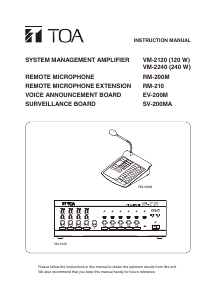 Handleiding TOA TM-200M Microfoon