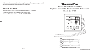 Handleiding ThermoPro TP-17 Voedselthermometer