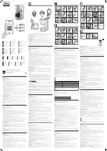 Manual Philips HD7411 Cafetieră