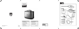 Kullanım kılavuzu Philips HD2651 Ekmek kızartma makinesi
