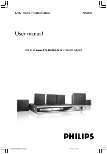 Käyttöohje Philips MX2500 Kotiteatterijärjestelmä