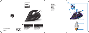 Käyttöohje Philips GC5034 Azur Elite Silitysrauta