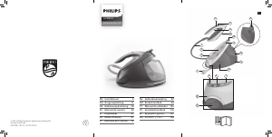 Handleiding Philips GC9675 PerfectCare Elite Plus Strijkijzer