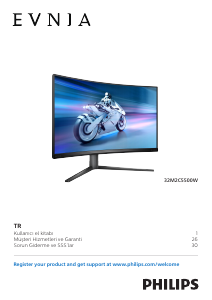 Kullanım kılavuzu Philips 32M2C5500W Evnia LED ekran