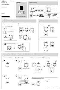Mode d’emploi Sony SRS-XB10 Haut-parleur