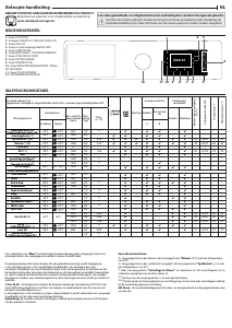 Handleiding Whirlpool W8 89AD SILENCE BE Wasmachine