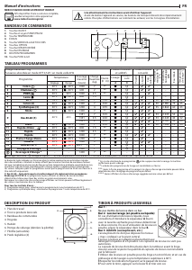 Handleiding Indesit BWEBE 71496X WKV Wasmachine