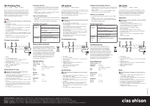 Handleiding Clas Ohlson RP560A 3D Pen