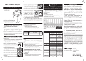 Handleiding Suggar LC1622BR Wasmachine