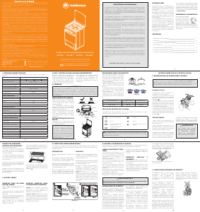 Manual de uso Mademsa MV 210 T Cocina