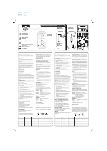Mode d’emploi Elro FC451011 Détecteur de monoxyde de carbone