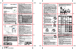 Bedienungsanleitung LogiLink SC0111 Kohlenmonoxiddetektor
