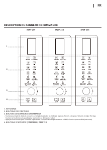 Mode d’emploi Whirlpool MWF 255 W Micro-onde