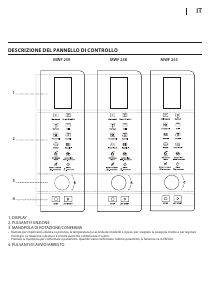 Manuale Whirlpool MWF 259 B Microonde