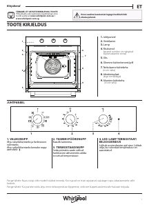 Rokasgrāmata Whirlpool OMK38HU0B Cepeškrāsns