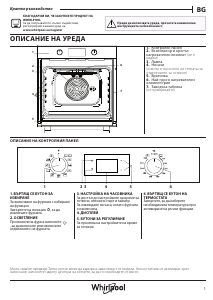 Manual Whirlpool OMR58HU1X Forno