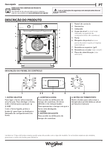 Manual Whirlpool OMR58RR1B Forno