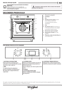 Manual Whirlpool OMR58RR1X Cuptor