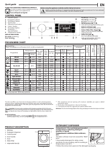 Εγχειρίδιο Whirlpool BI WMWG 91485 UK Πλυντήριο