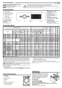Brugsanvisning Whirlpool FFB 8648 BV EU Vaskemaskine