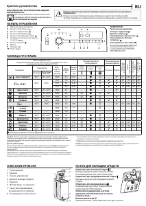 Руководство Whirlpool TDLR 7231BS EU Стиральная машина