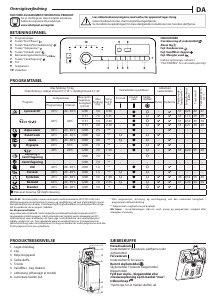 Brugsanvisning Whirlpool TDLR 7231BS EU Vaskemaskine