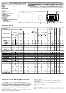 Bedienungsanleitung Whirlpool W7 89 SILENCE BE Waschmaschine