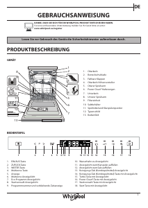 Bedienungsanleitung Whirlpool WIP 4O33 PLE S Waschmaschine