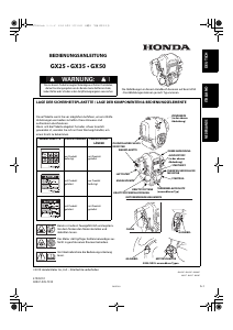 Manuale Honda GX25 Motore