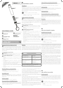 Návod LivarnoLux IAN 276815 Baterka